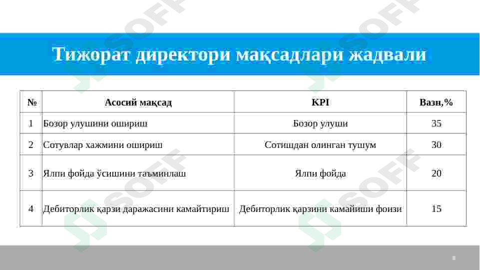 Product slide 8
