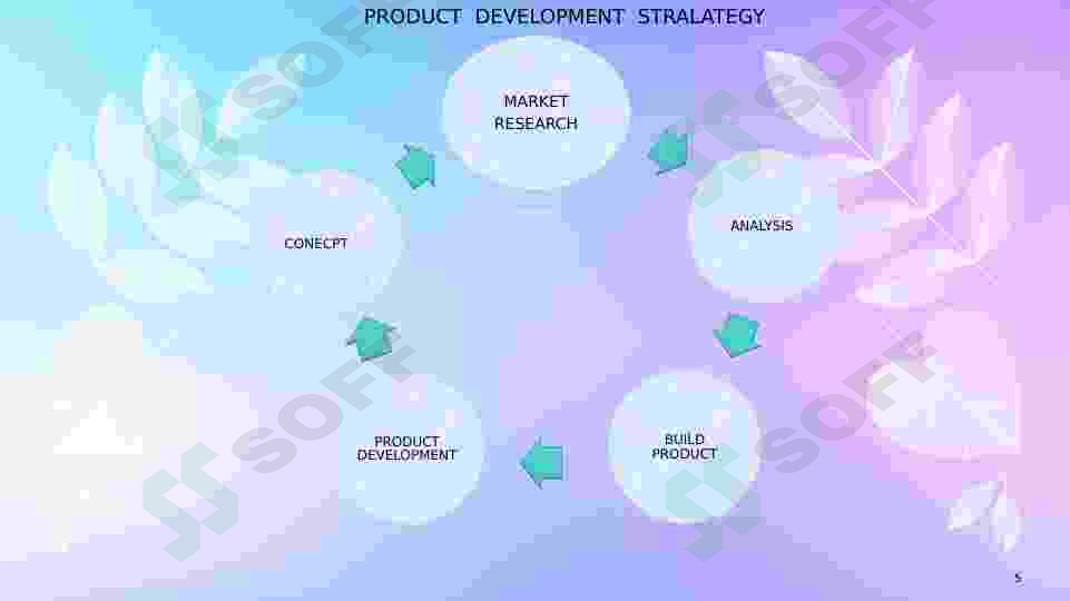 Product slide 5