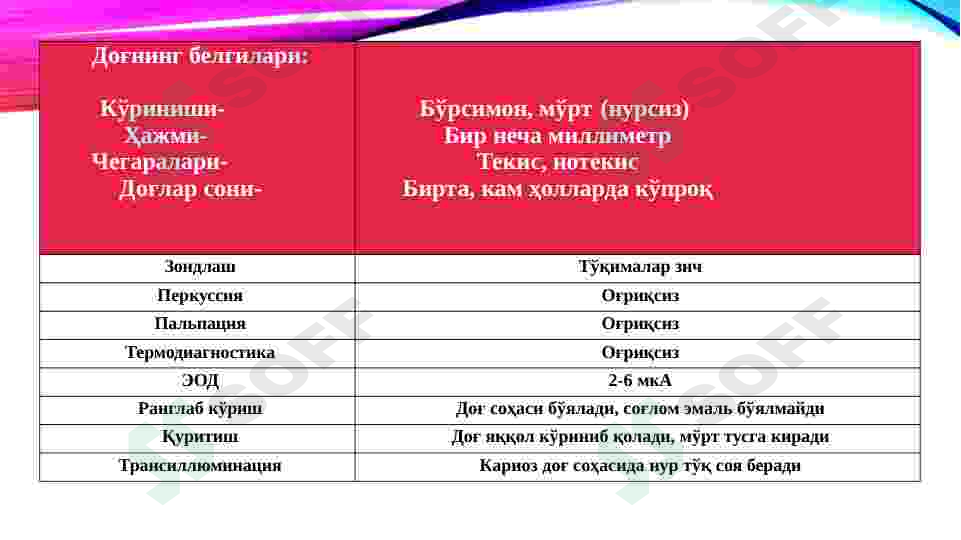 Product slide 6