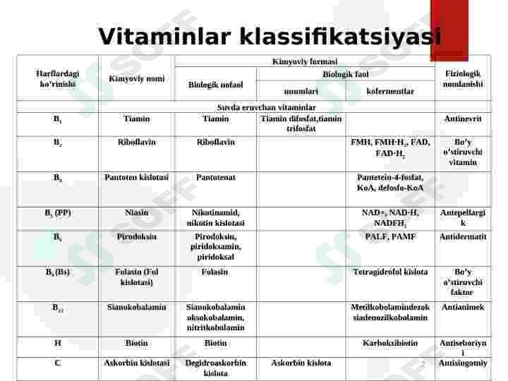 Product slide 7