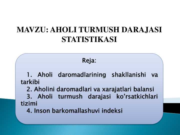 aholi turmush darajasi