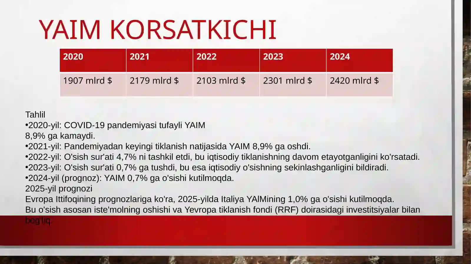 Product slide 2
