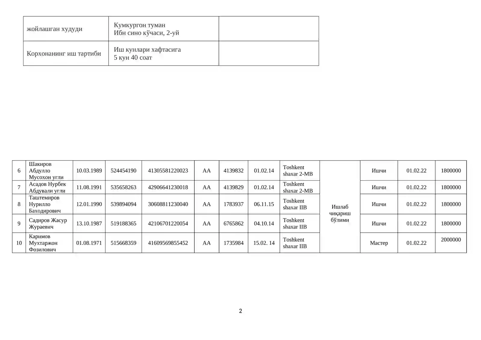 Product slide 2