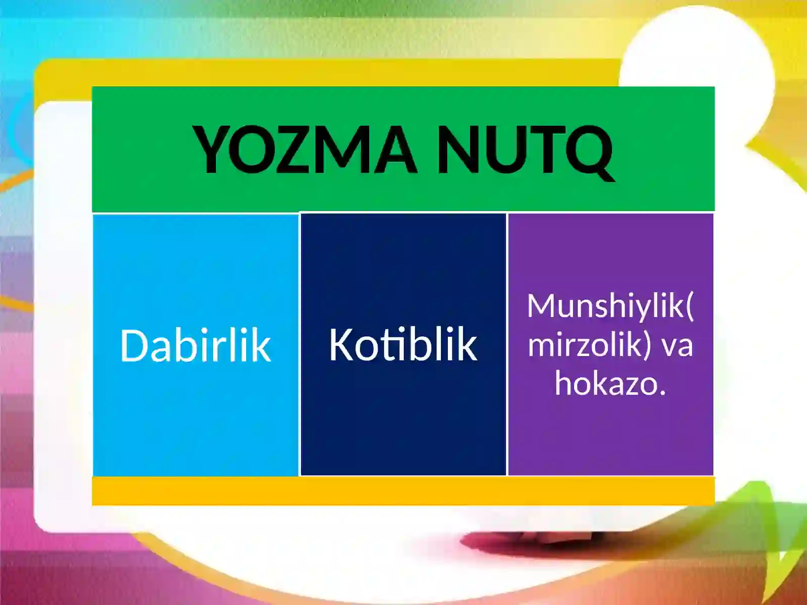 Product slide 3