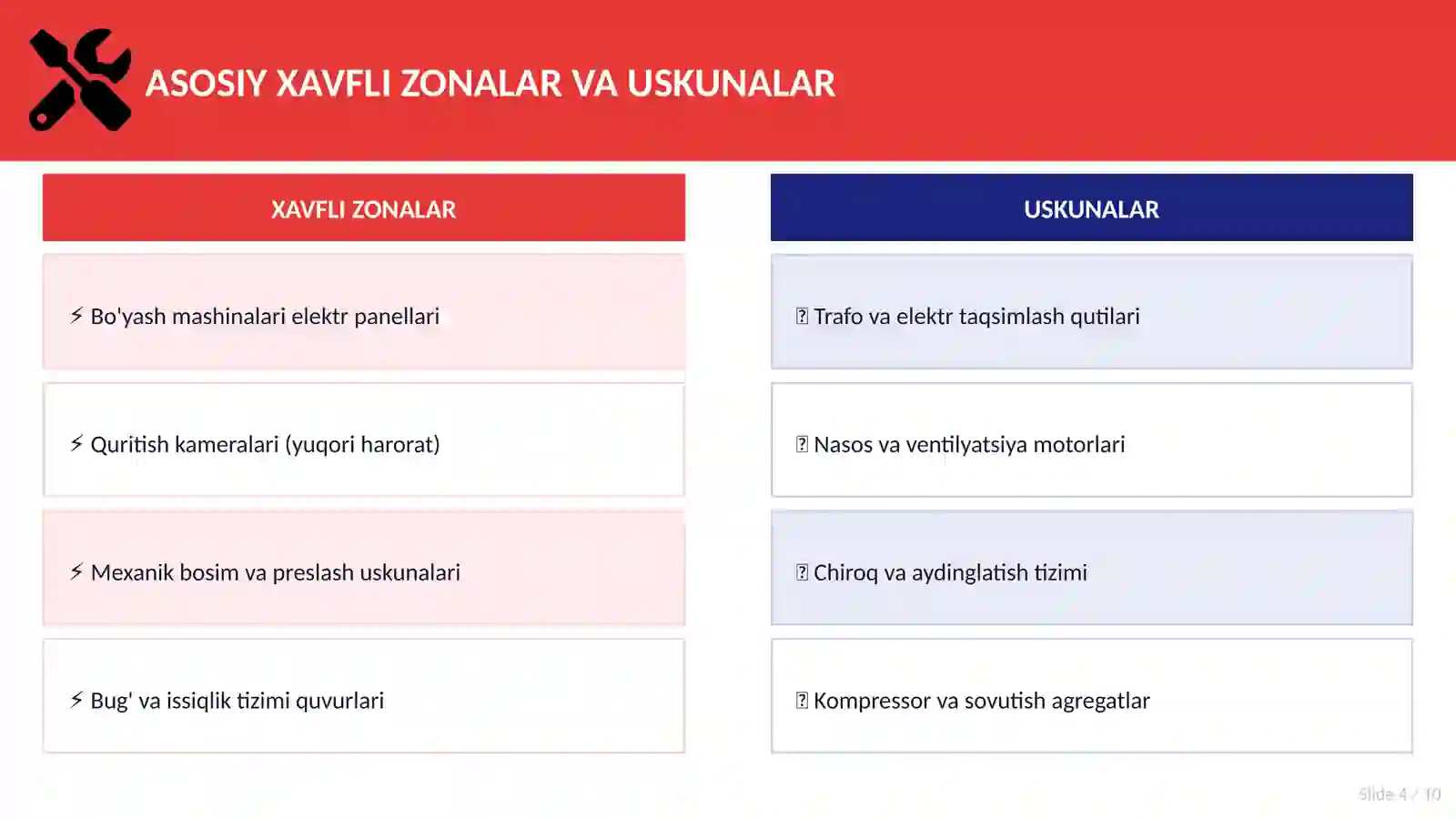 Product slide 4