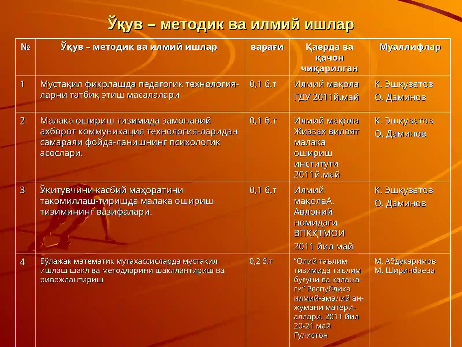 Product slide 4