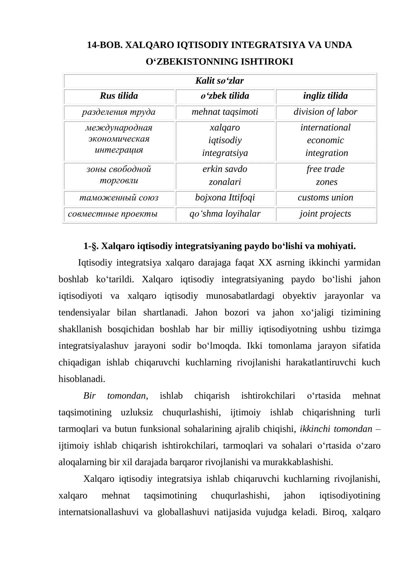 OZBEKISTON INTEGRATSIYASI