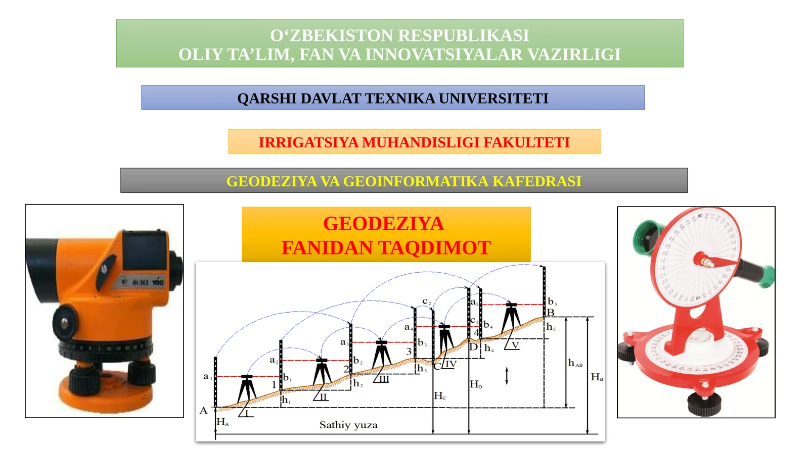 Topografik kartalar va planlarda yechiladigan masalalar