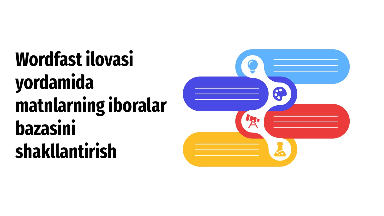 Wordfast ilovasi yordamida matnlarning iboralar bazasini shakllantirish