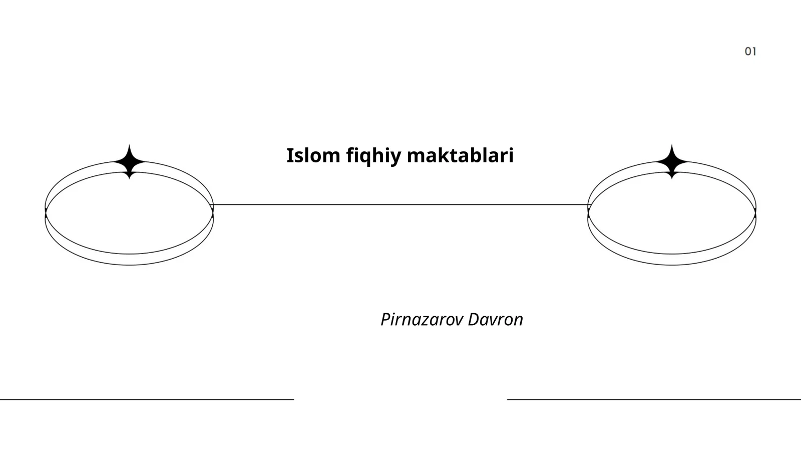 Islom fiqhiy maktablari