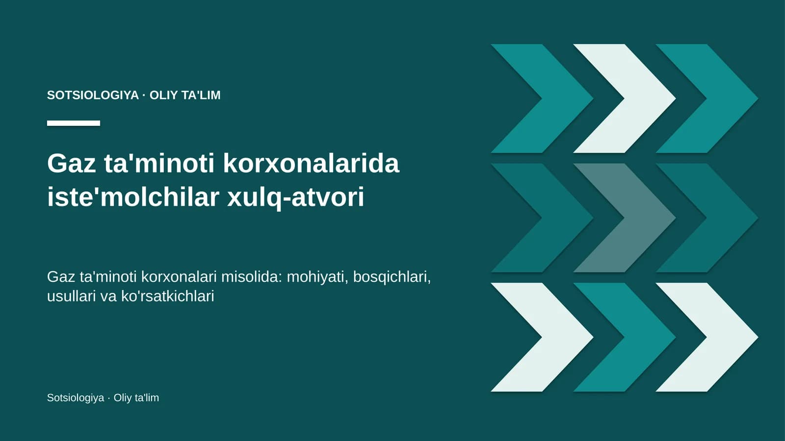 Gaz ta'minoti korxonalarida iste'molchilar xulq-atvori