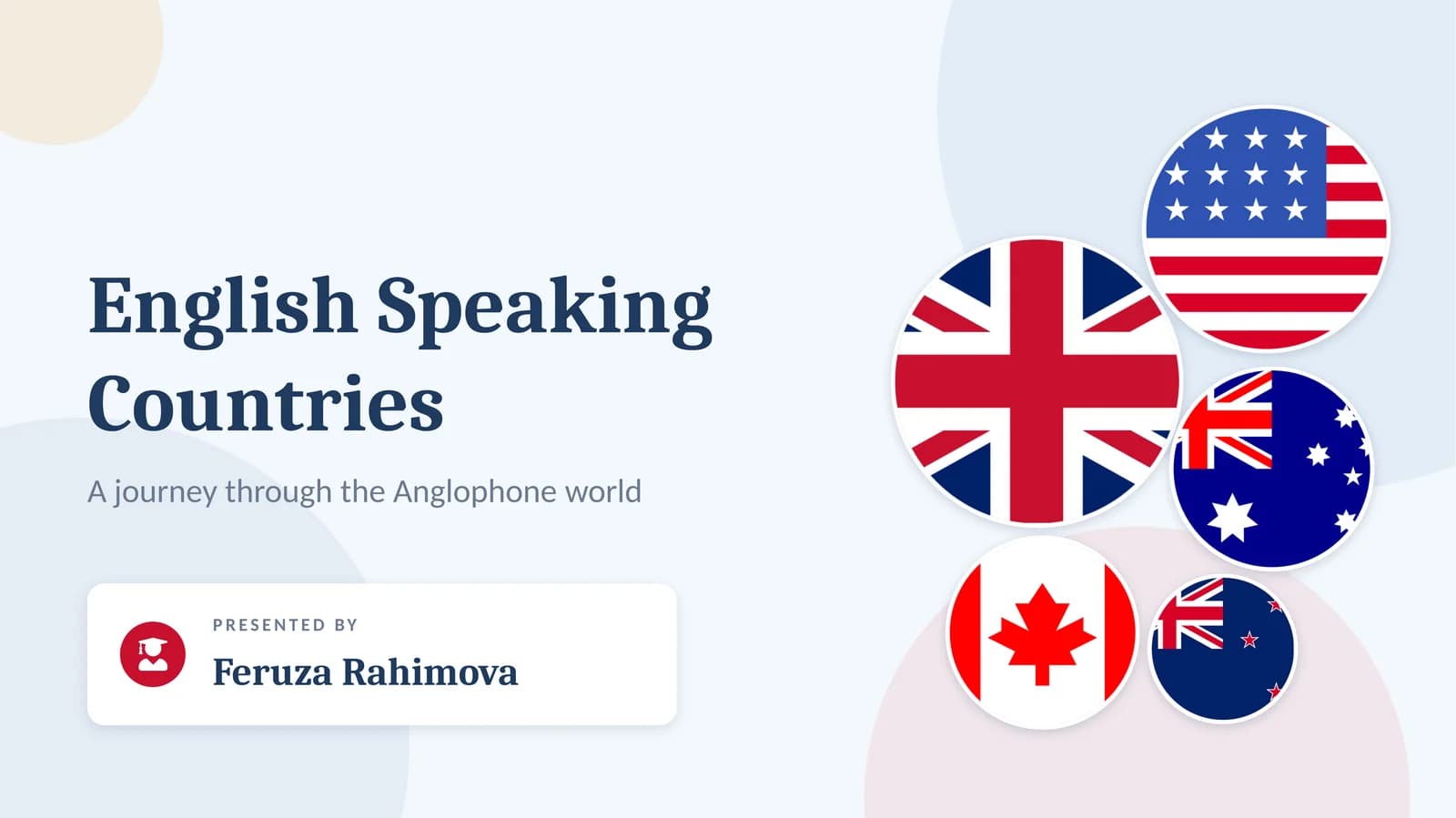 English Speaking Countries