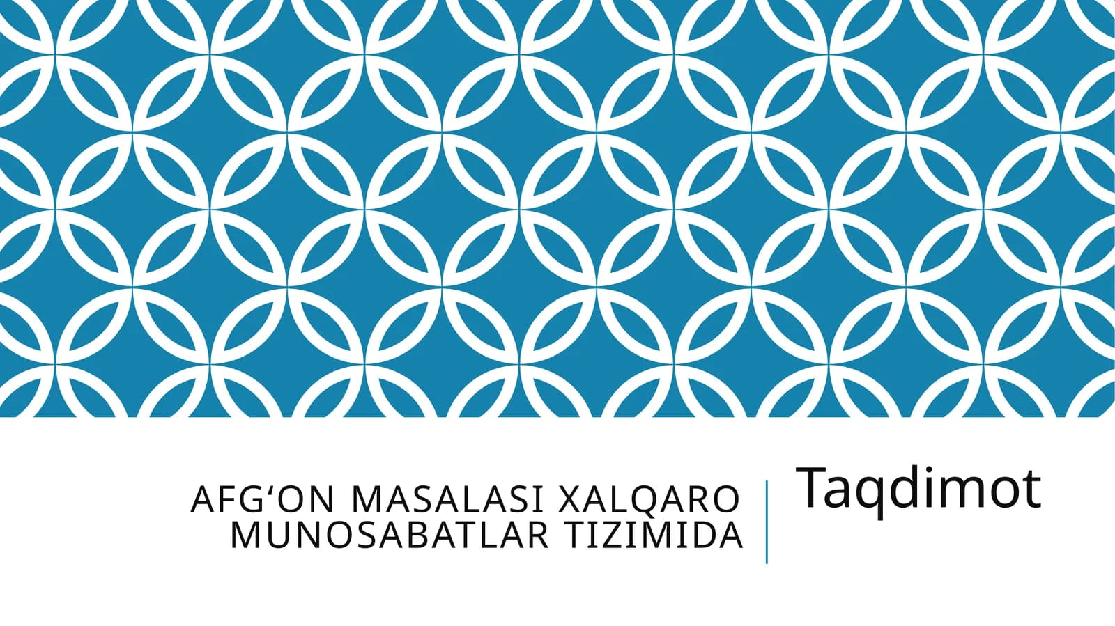 Afg‘on masalasi xalqaro munosabatlar tizimida