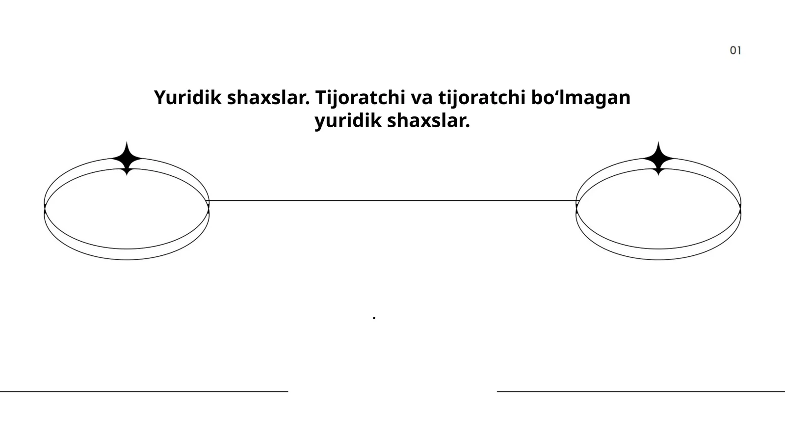 Yuridik shaxs tushunchasi va asosiy belgilari