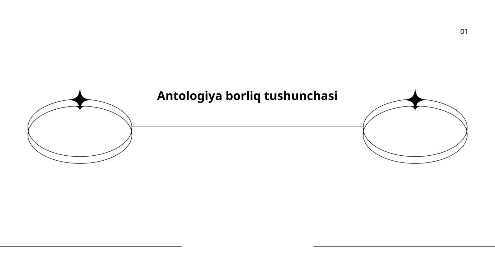 Antologiya borliq tushunchasi