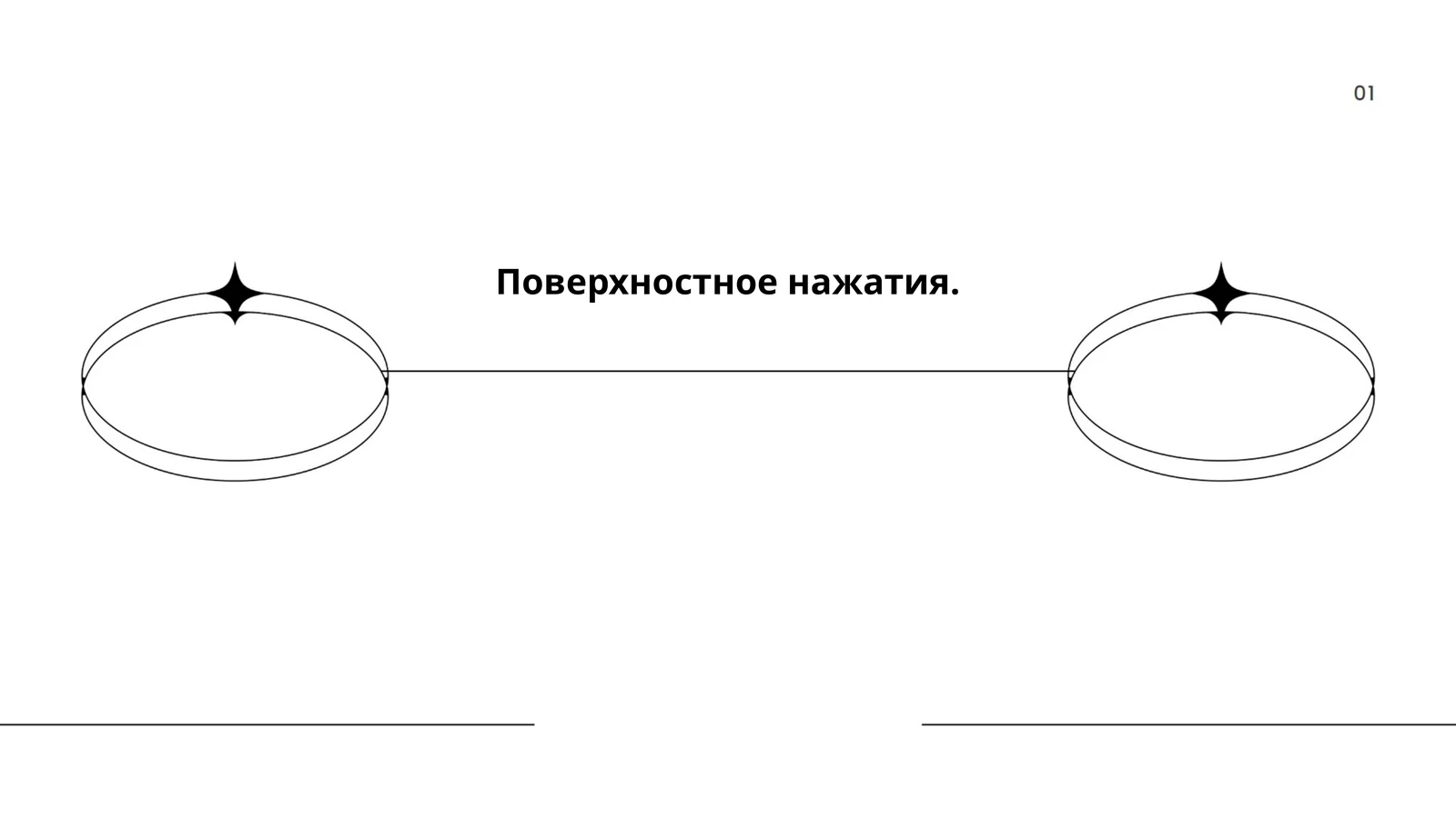 Поверхностное нажатие