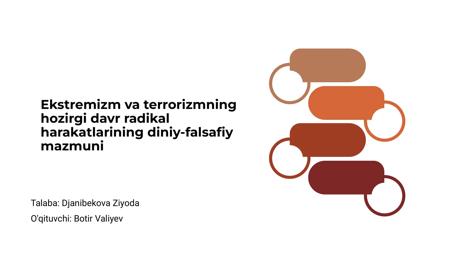 Ekstremizm va terrorizmning hozirgi davr radikal harakatlarining diniy-falsafiy mazmuni