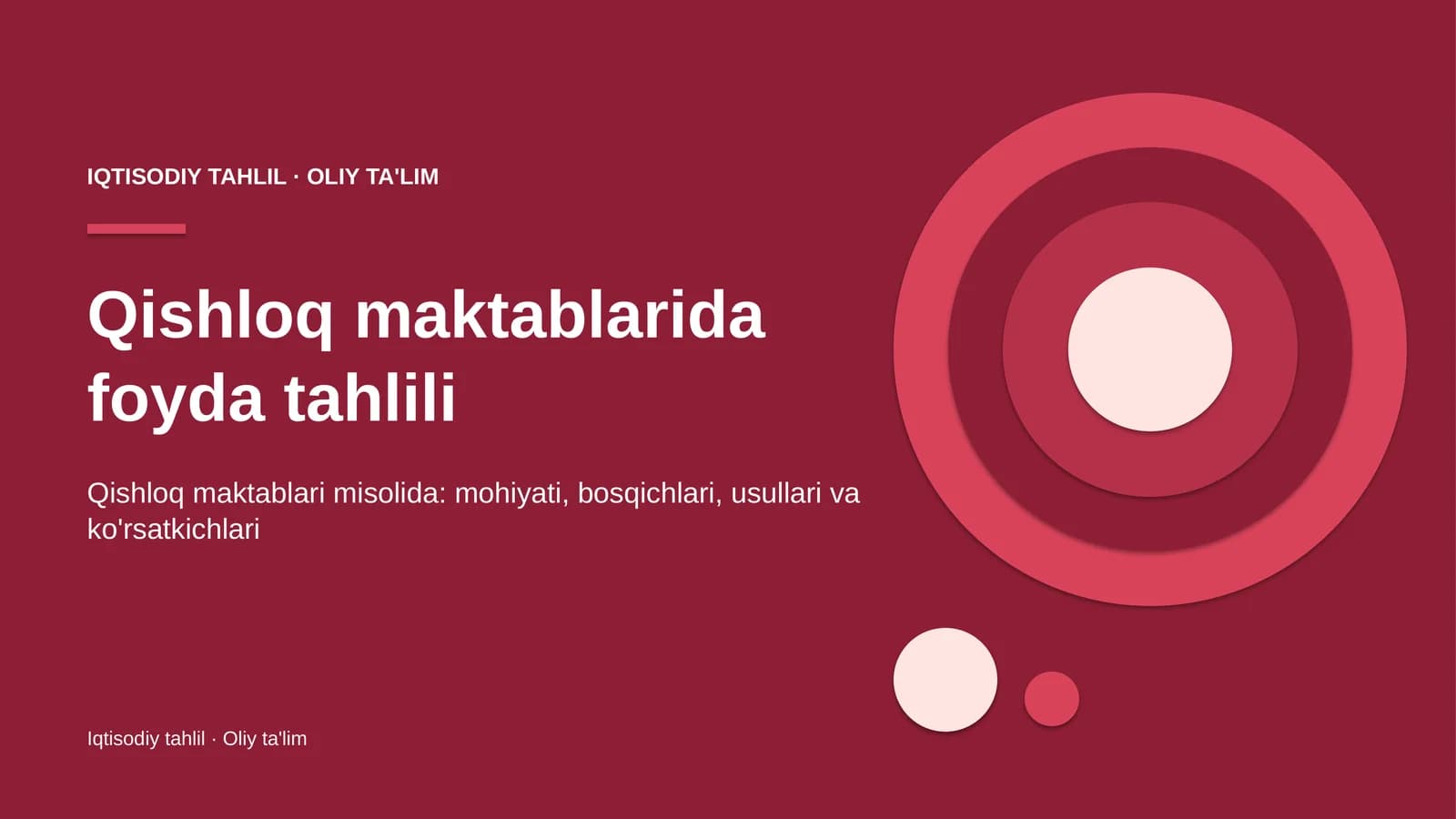 Qishloq maktablarida foyda tahlili