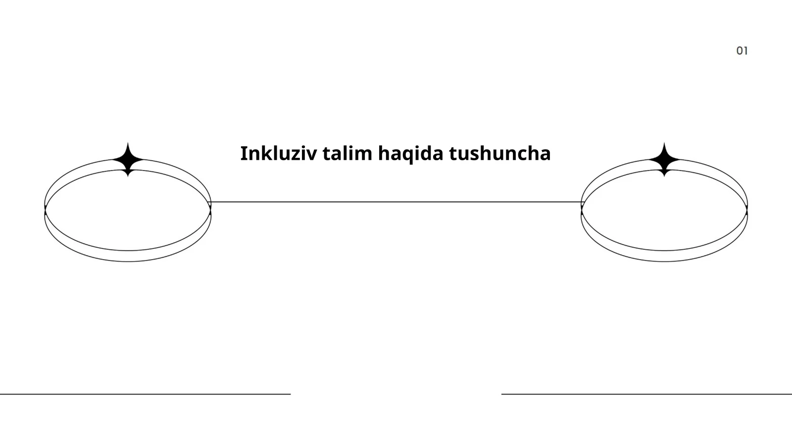 Inkluziv talim haqida tushuncha