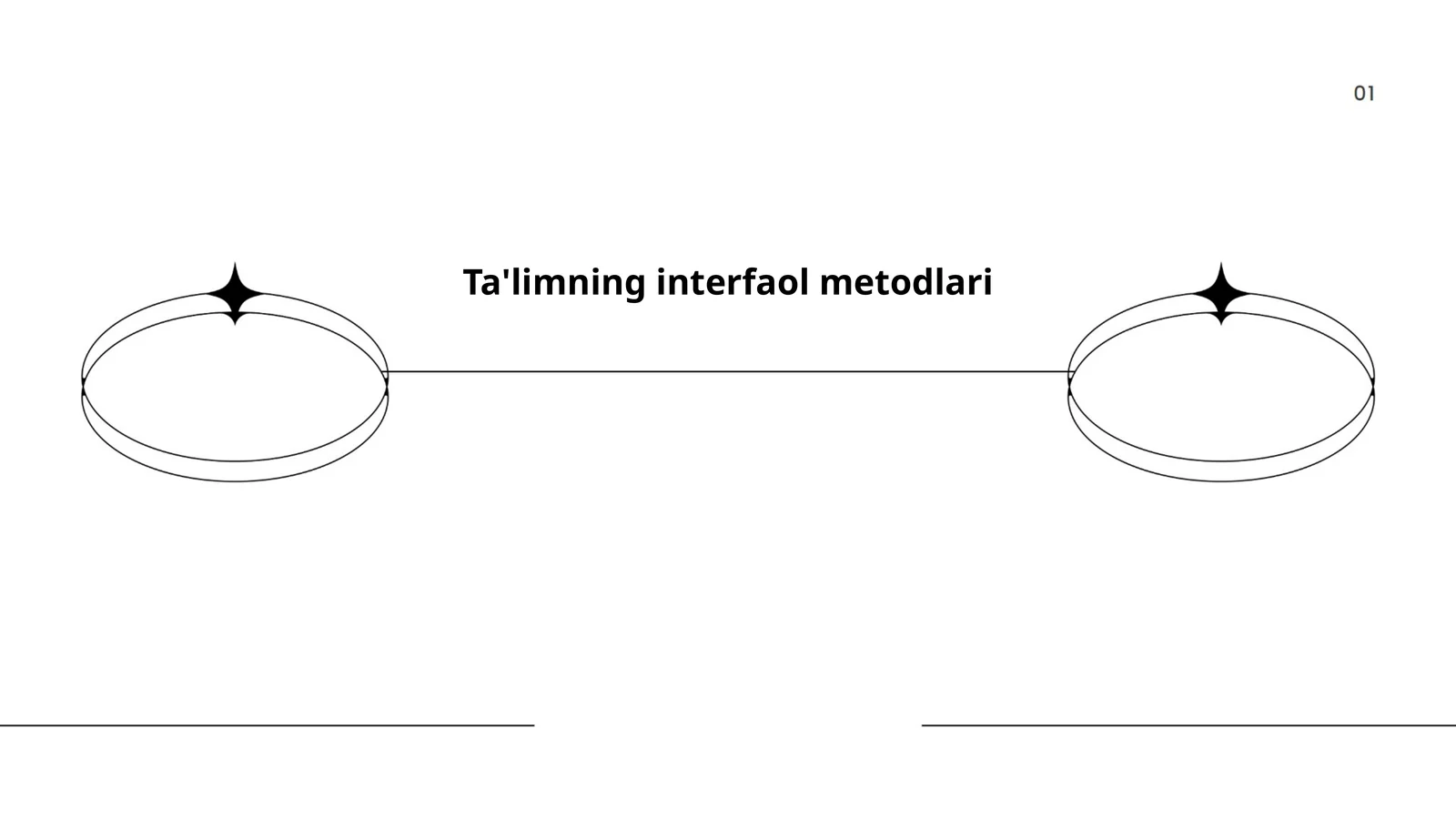 Ta'limning interfaol metodlari