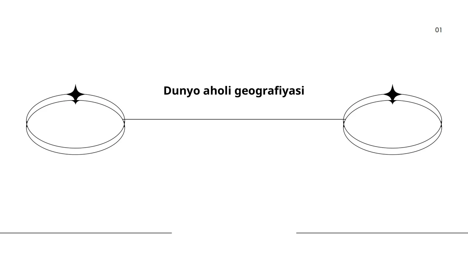 Dunyo aholi geografiyasi