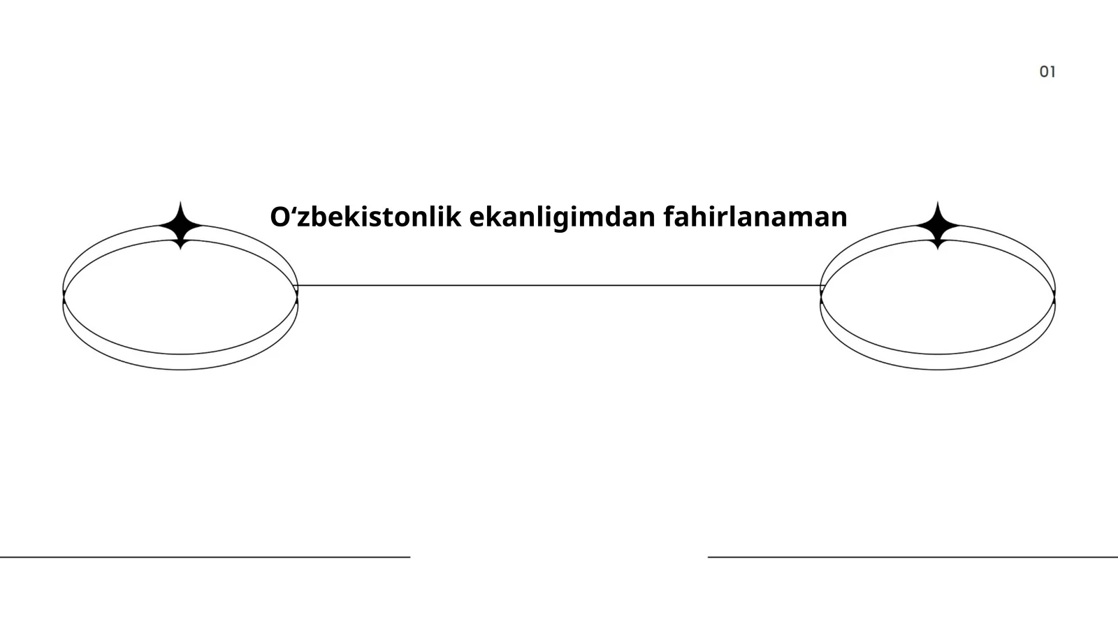 Oʻzbekistonning boy tarixi