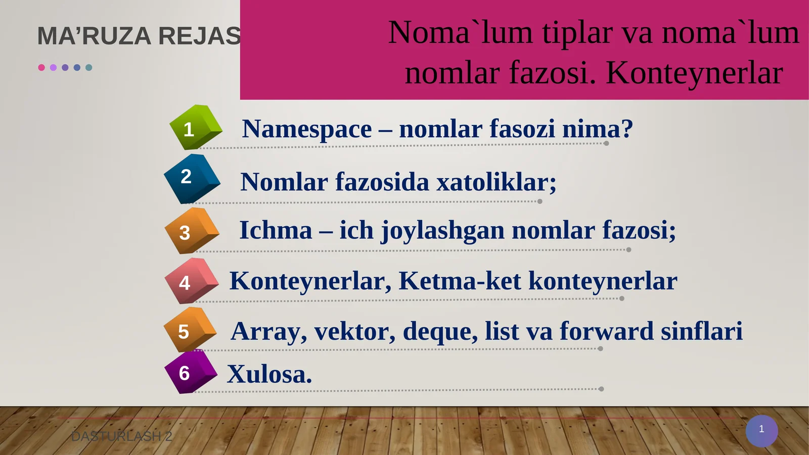 MА’RUZA REJASI Konteynerlar, Ketma-ket konteynerlar