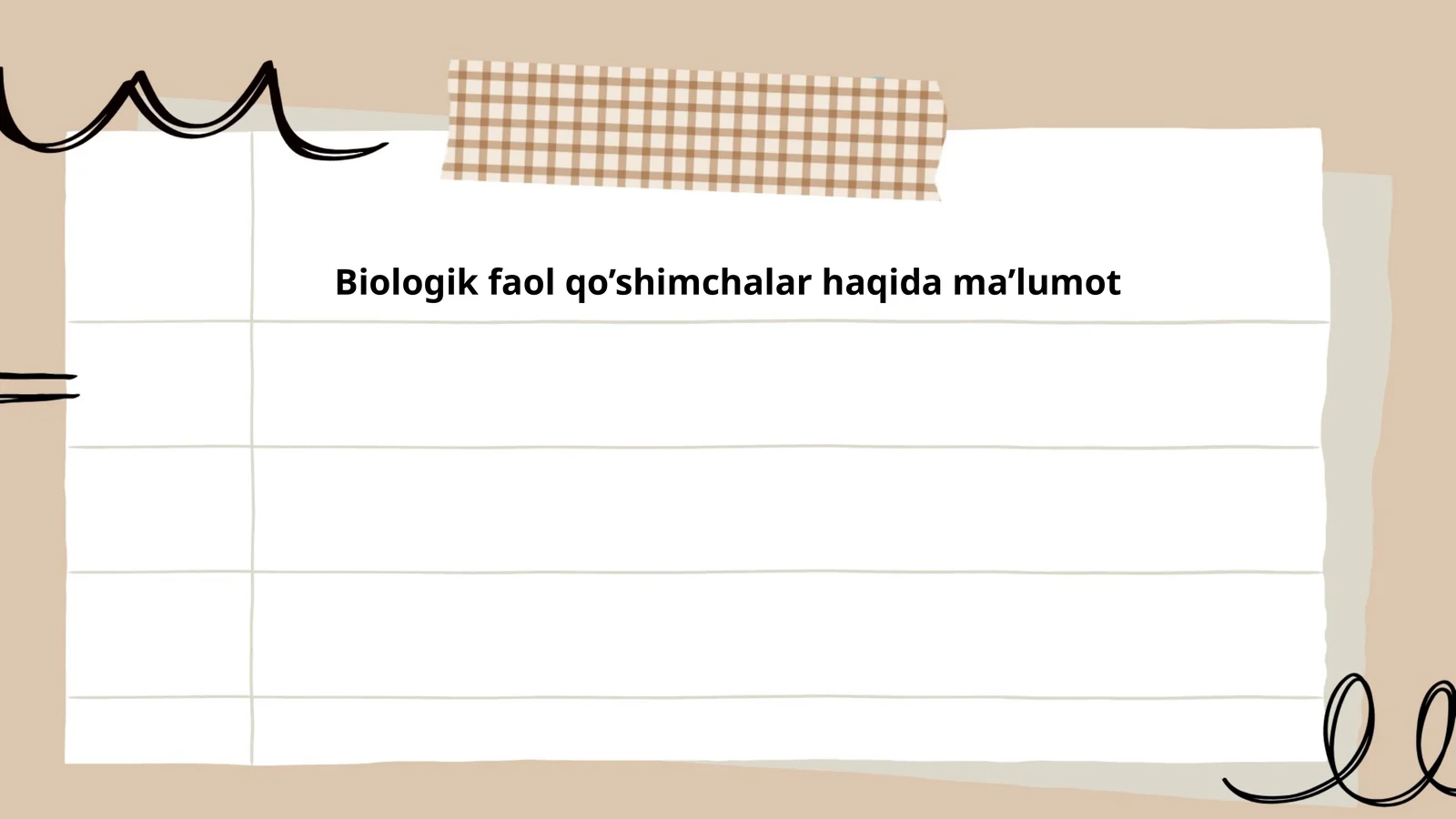Biologik faol qo’shimchalar haqida ma’lumot