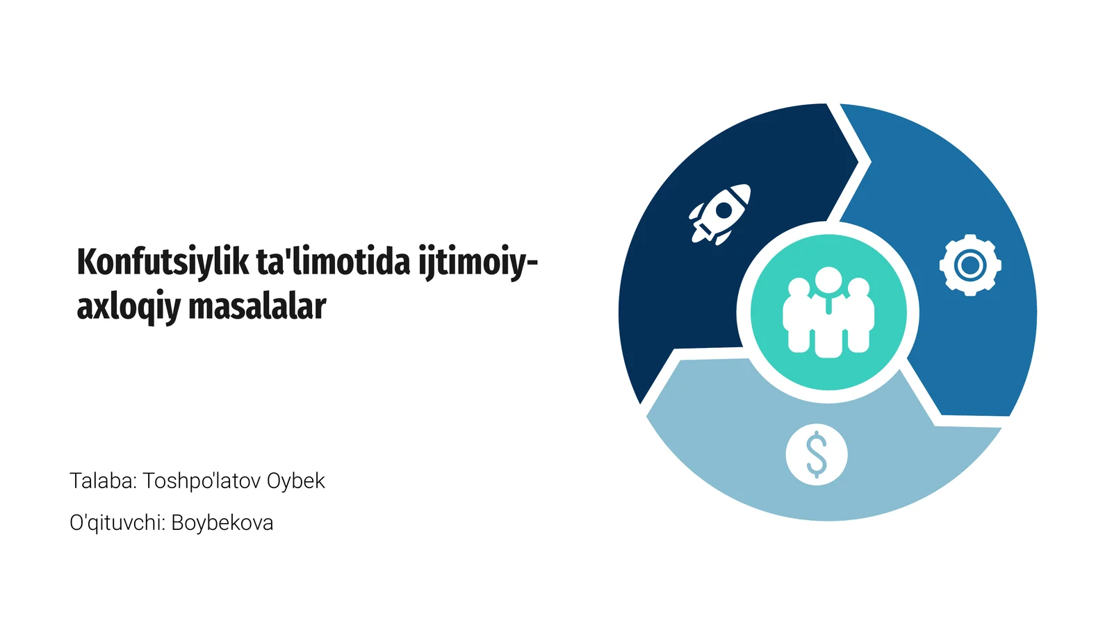 Konfutsiylik taʼlimotida ijtimoiy-axloqiy masalalar