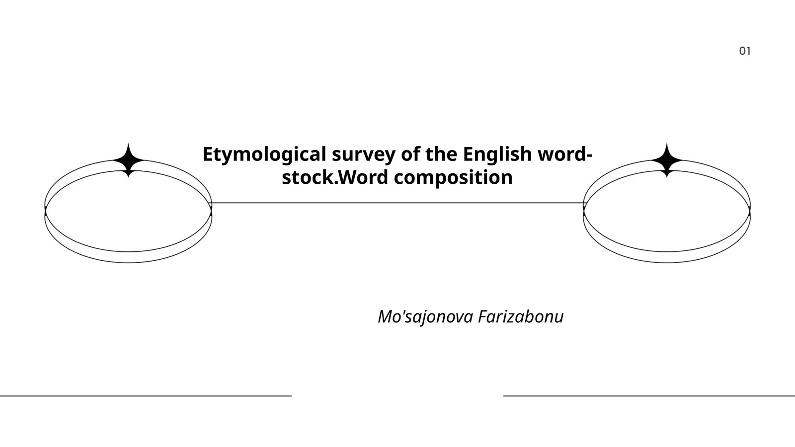 Etymological survey of the English word-stock.Word composition