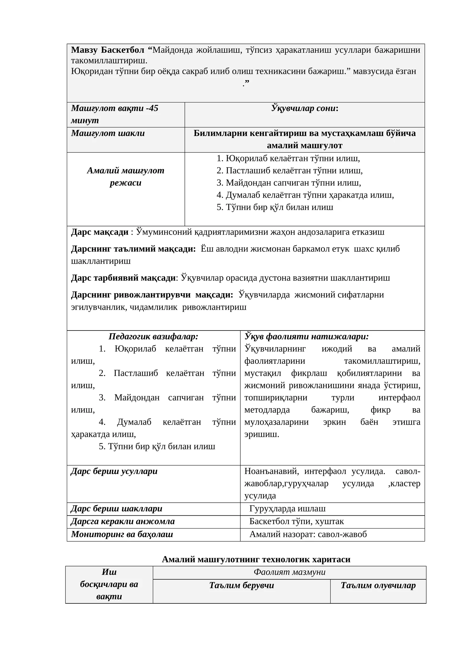 Майдонда жойлашиш, тўпсиз ҳаракатланиш усуллари бажаришни такомиллаштириш