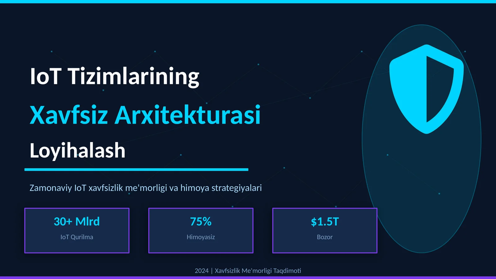IoT xavfsizlik arxitukturasi