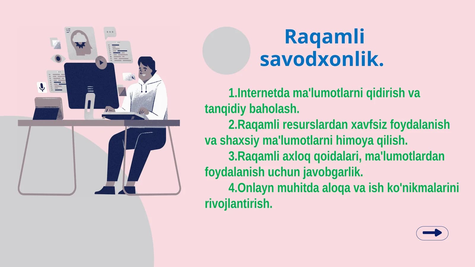 Raqamli savodxonlik