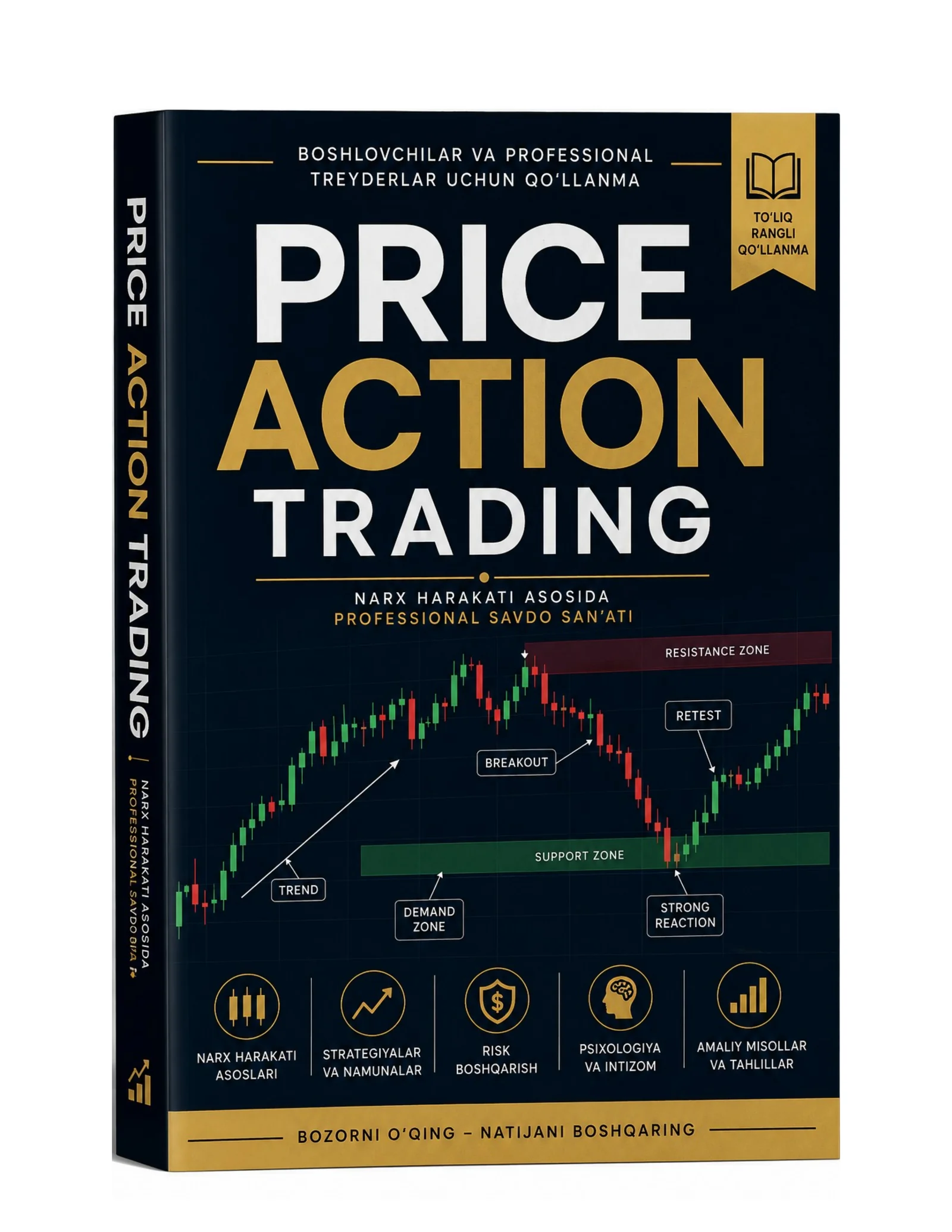 Price Action Trading tarjima kitob