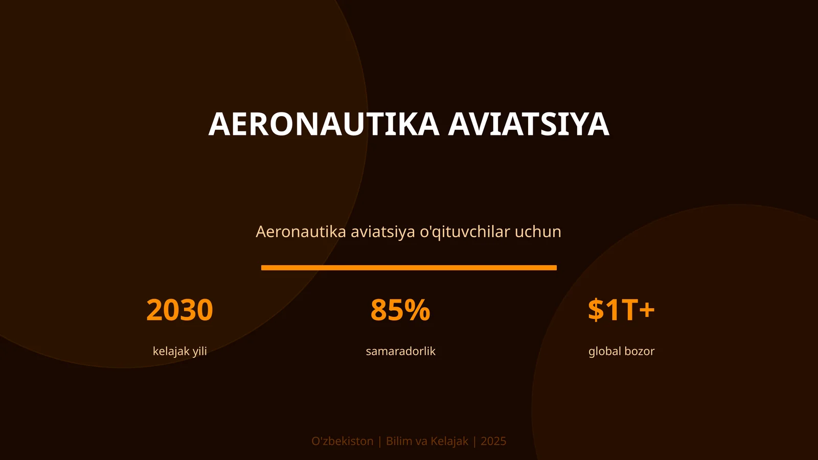 Aeronautika aviatsiya