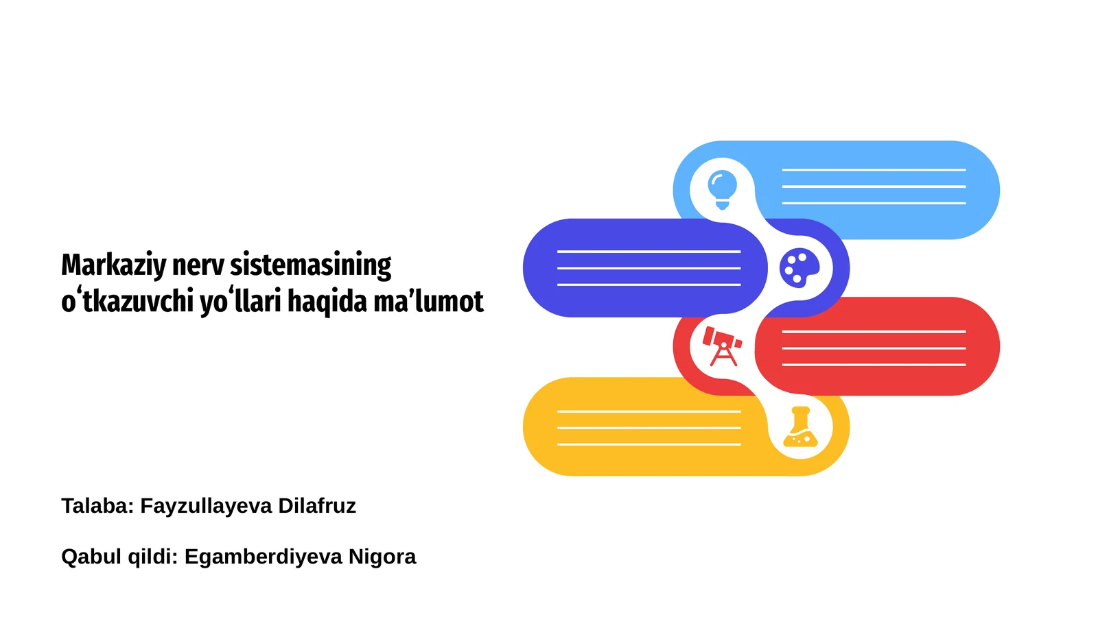 Markaziy nerv sistemasining oʻtkazuvchi yoʻllari haqida maʼlumot
