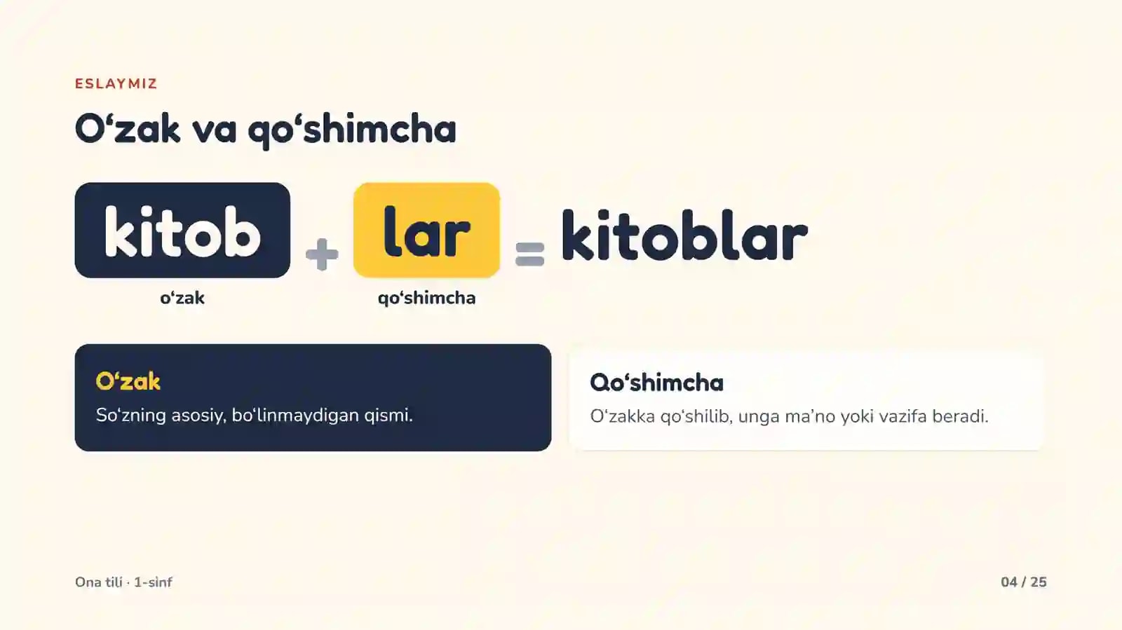 Product slide 4
