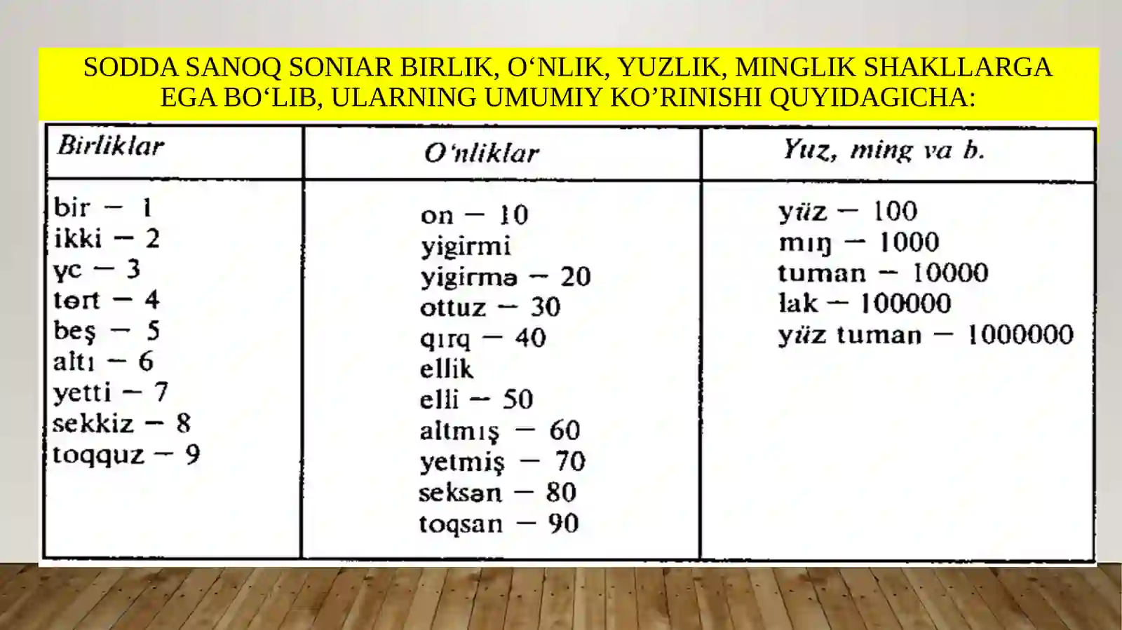 Product slide 4