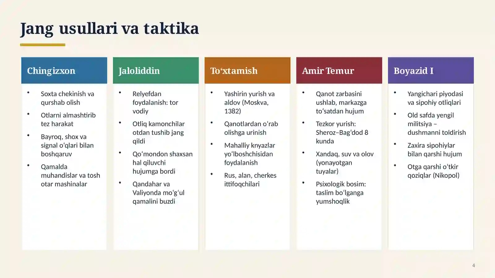 Product slide 4