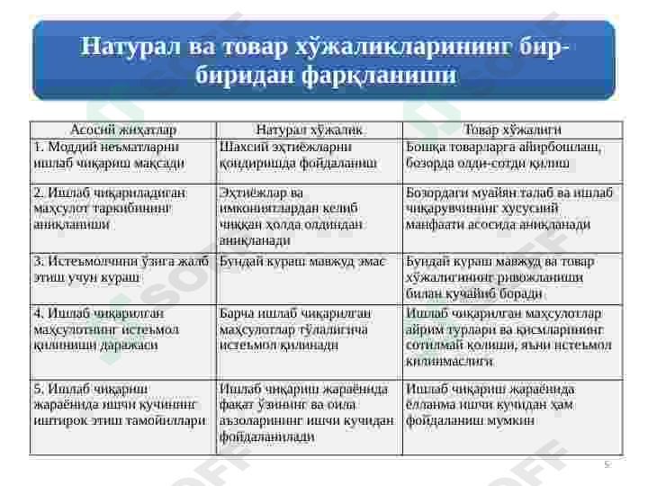 Product slide 5