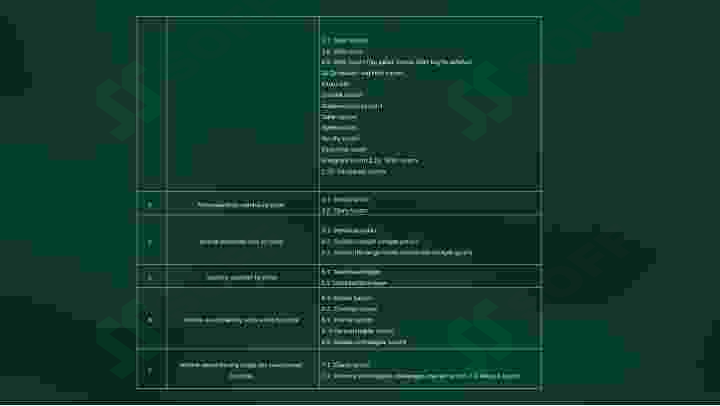 Product slide 7