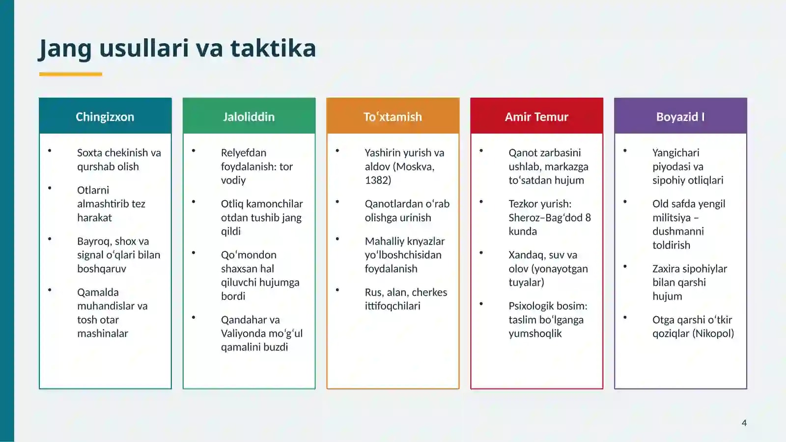 Product slide 4